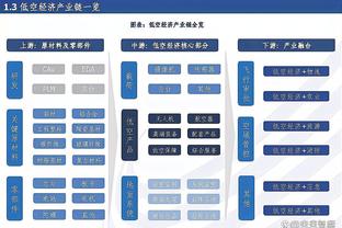 必威网页链接下载截图2